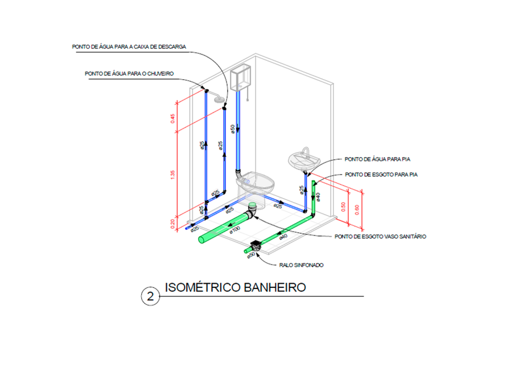 Isometr Banheiro1